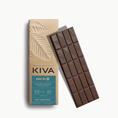 Kiva — Midnight Mint Dark