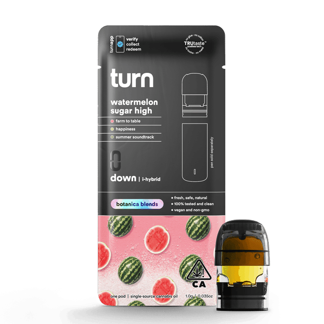 turn: Watermelon High