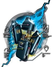 Bar 'Dual' Black Stiiizy Battery - Stiiizy -  - $30 - Non-Cannabis