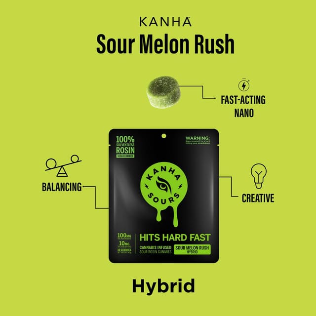 Kanha Treats — Sour Melon Rush