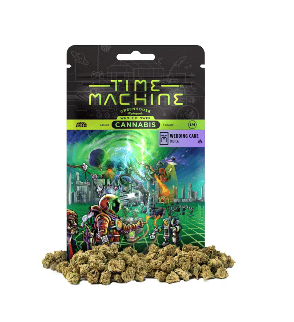 Time Machine: GMO