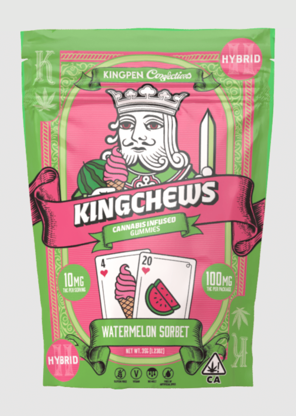 KingChews — Watermelon Sorbet