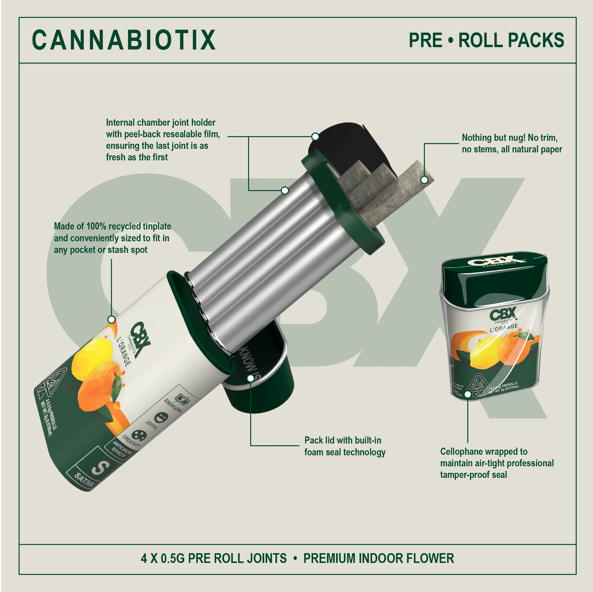 Cereal Milk 4 Pack Pre-Rolls - Cannabiotix | Shop Cannabis