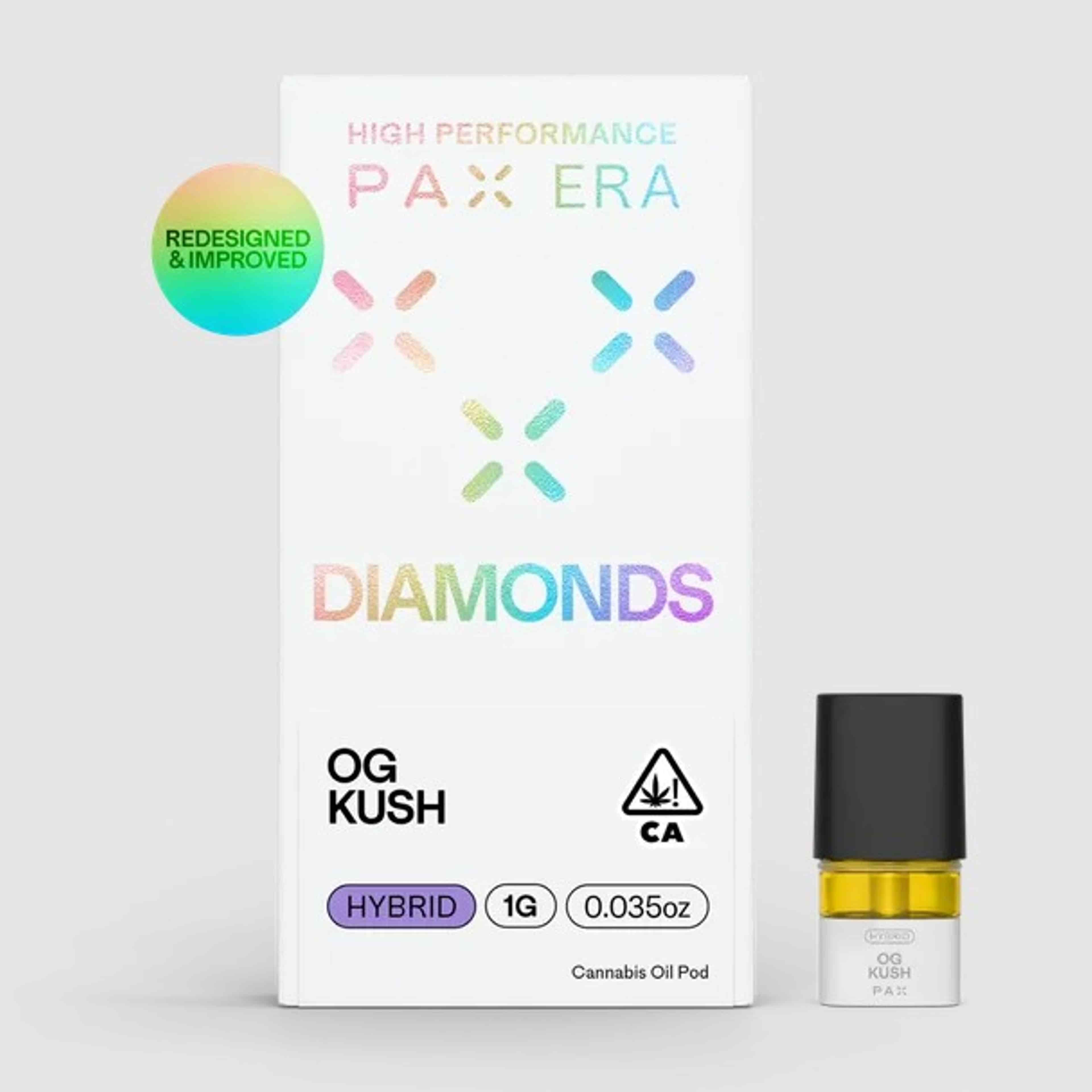 Marin County and Bay Area Weed Delivery ONA.Life Marin County and Bay Area Weed Delivery ONA.Life