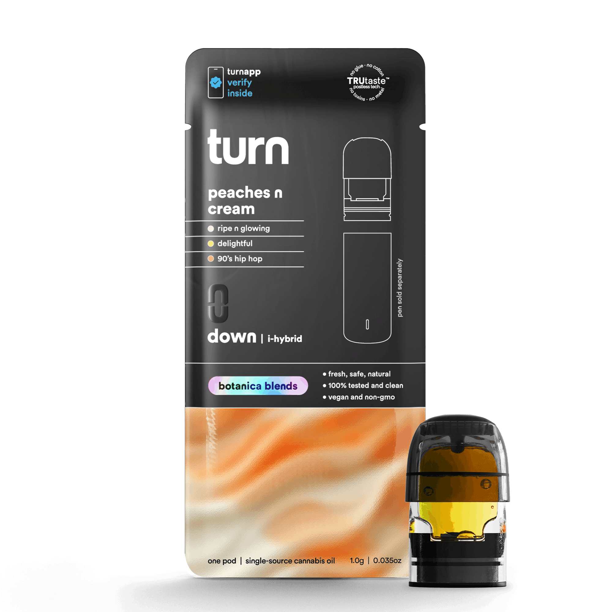 turn — Peaches N Cream