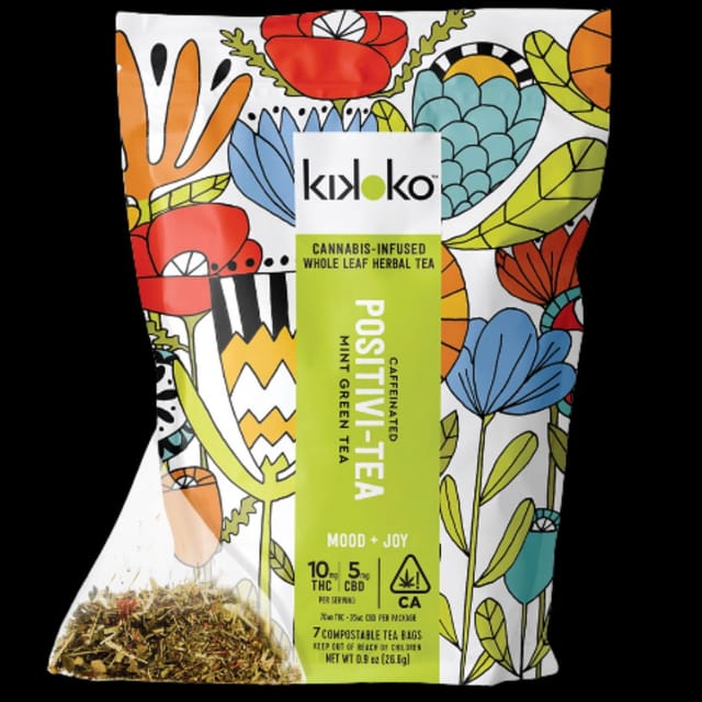 KIKOKO: Positivi-tea 10THC:5CBD Mint Green Tea Bags