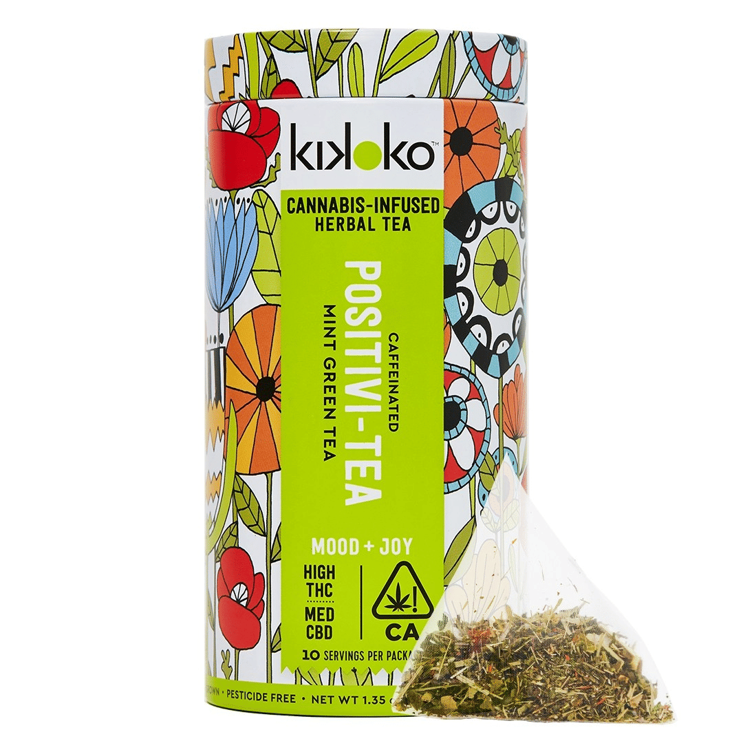 KIKOKO: Positivi-tea Mint Green Tea