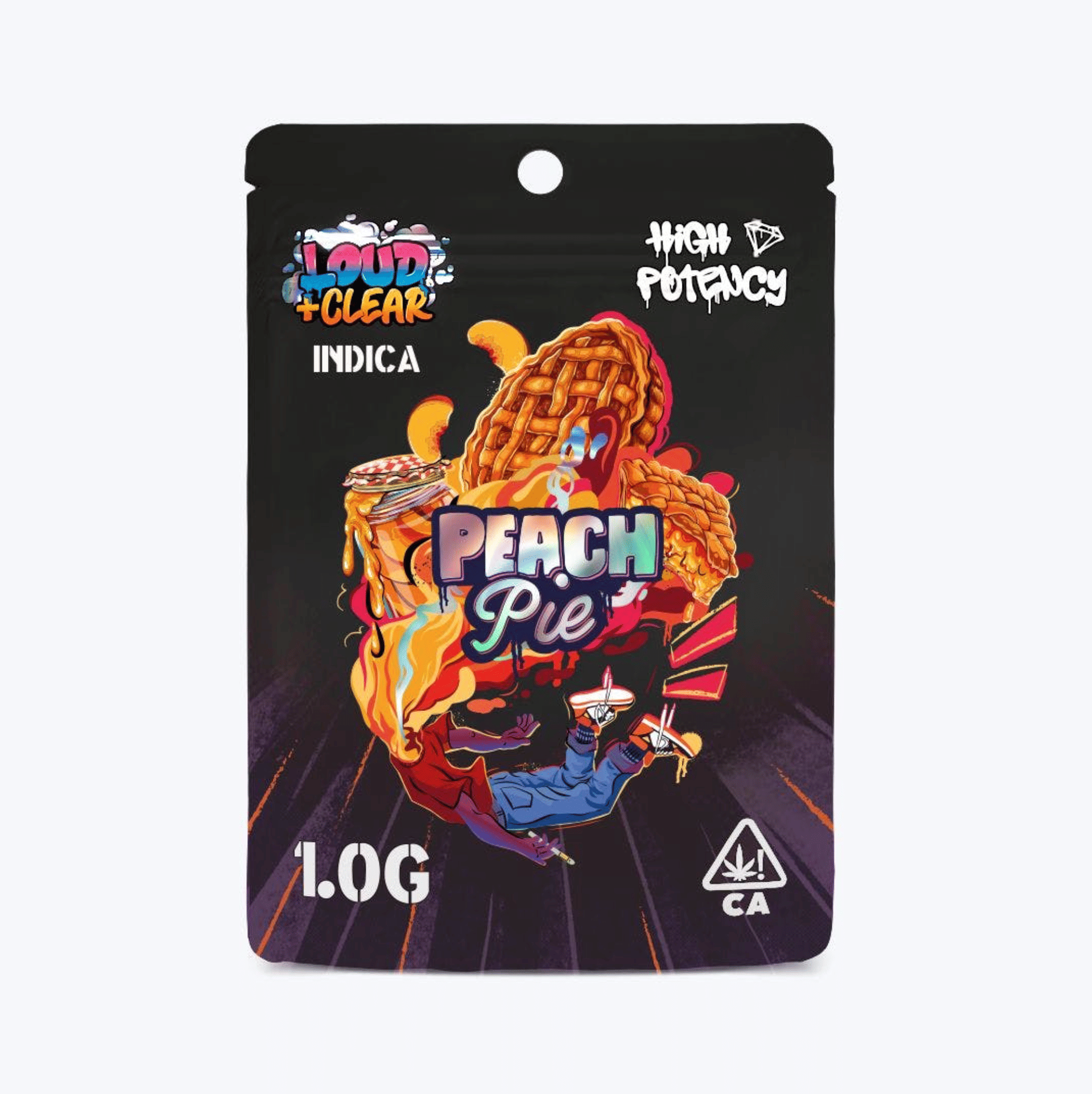 Loud+Clear: Peach Pie