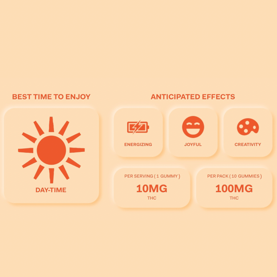 L'ORANGE HIGHATUS GUMMIES 10PK 100MG - CANNABIOTIX -  - $13 - Edibles