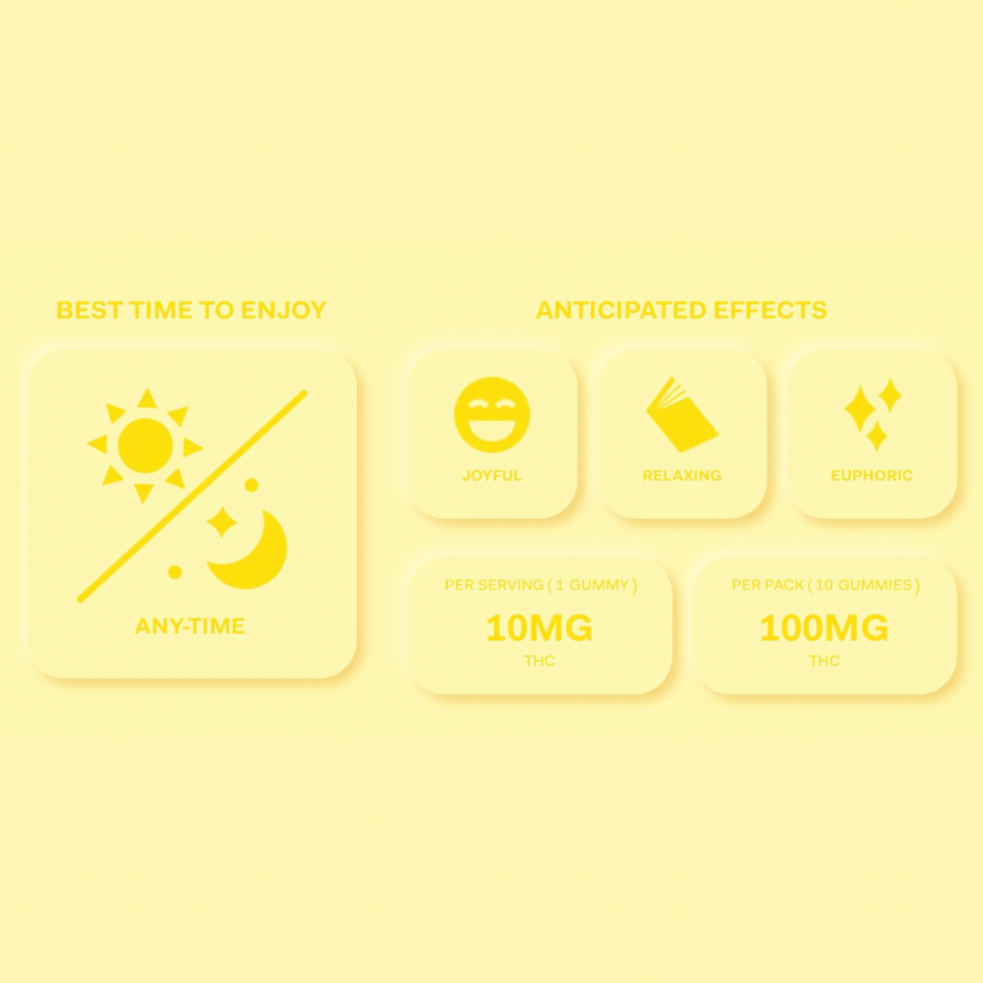 PINEAPPLE HIGHATUS GUMMIES 100MG 10PK - CANNABIOTIX -  - $13 - Edibles