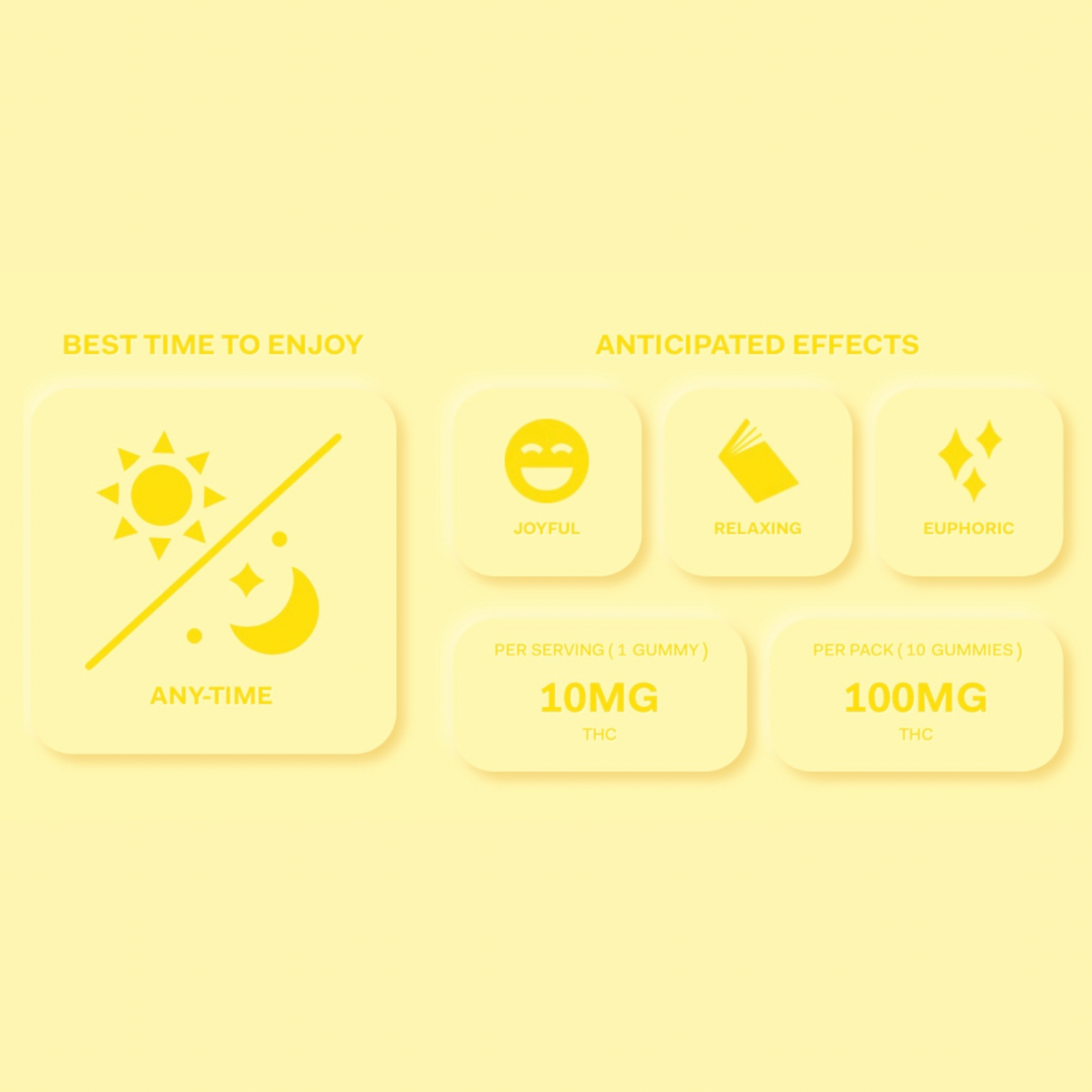 PINEAPPLE HIGHATUS GUMMIES 100MG 10PK - CANNABIOTIX - - $13 - Edibles