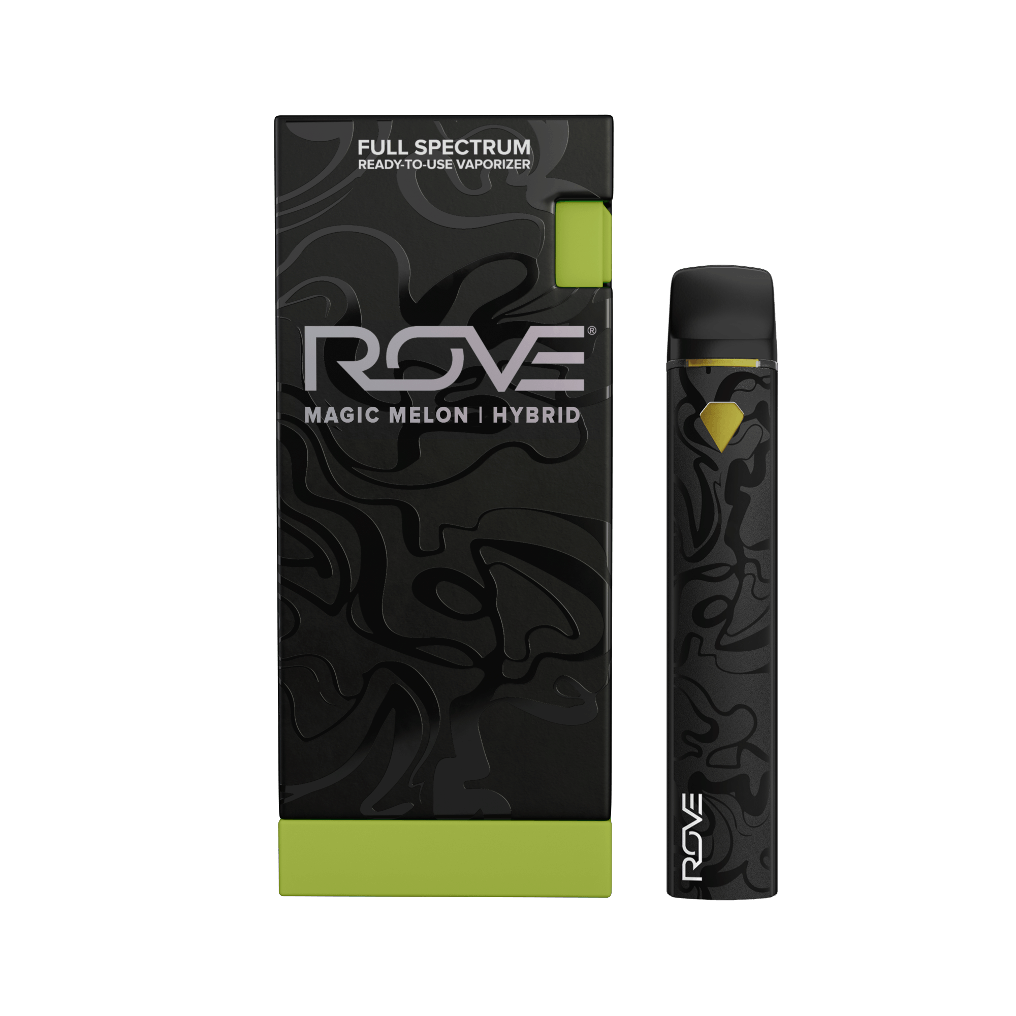 ROVE — Magic Melon Rtu