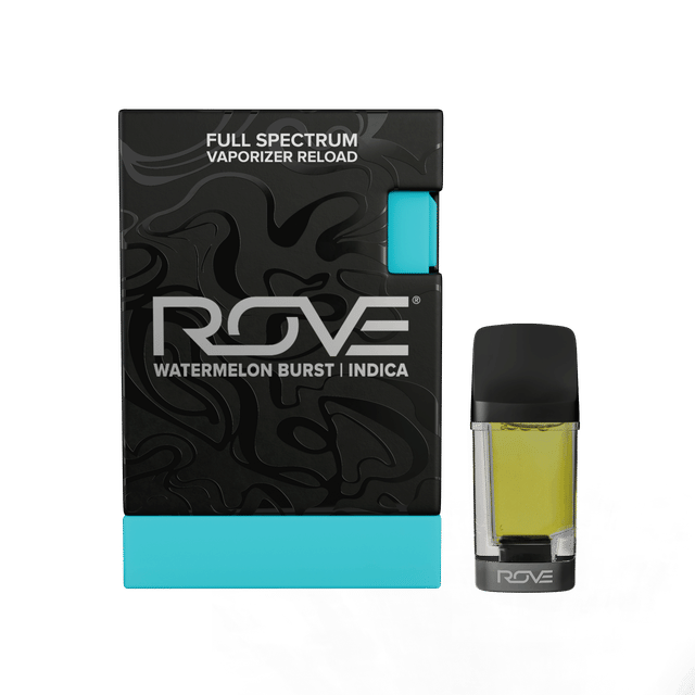 ROVE: Watermelon Burst Reload