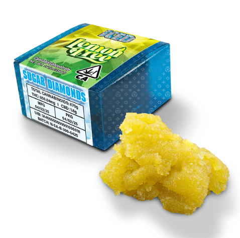 ICED: Lemon Tree