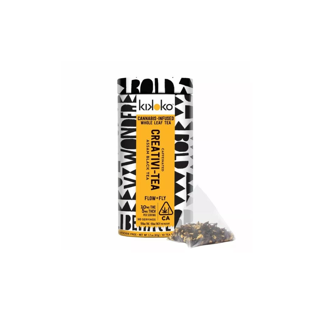 KIKOKO: Creativi-tea Kikoko
