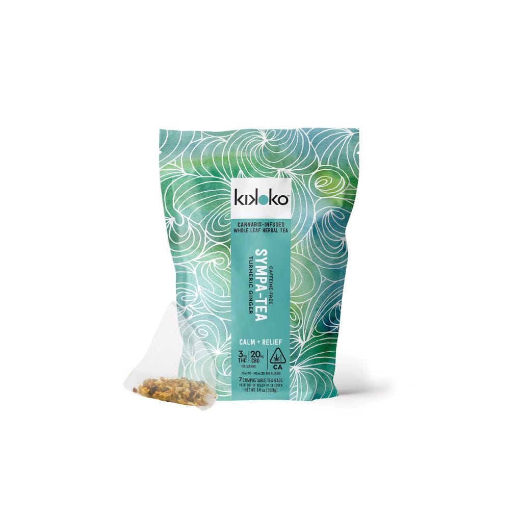 KIKOKO: Sympa-tea Kikoko