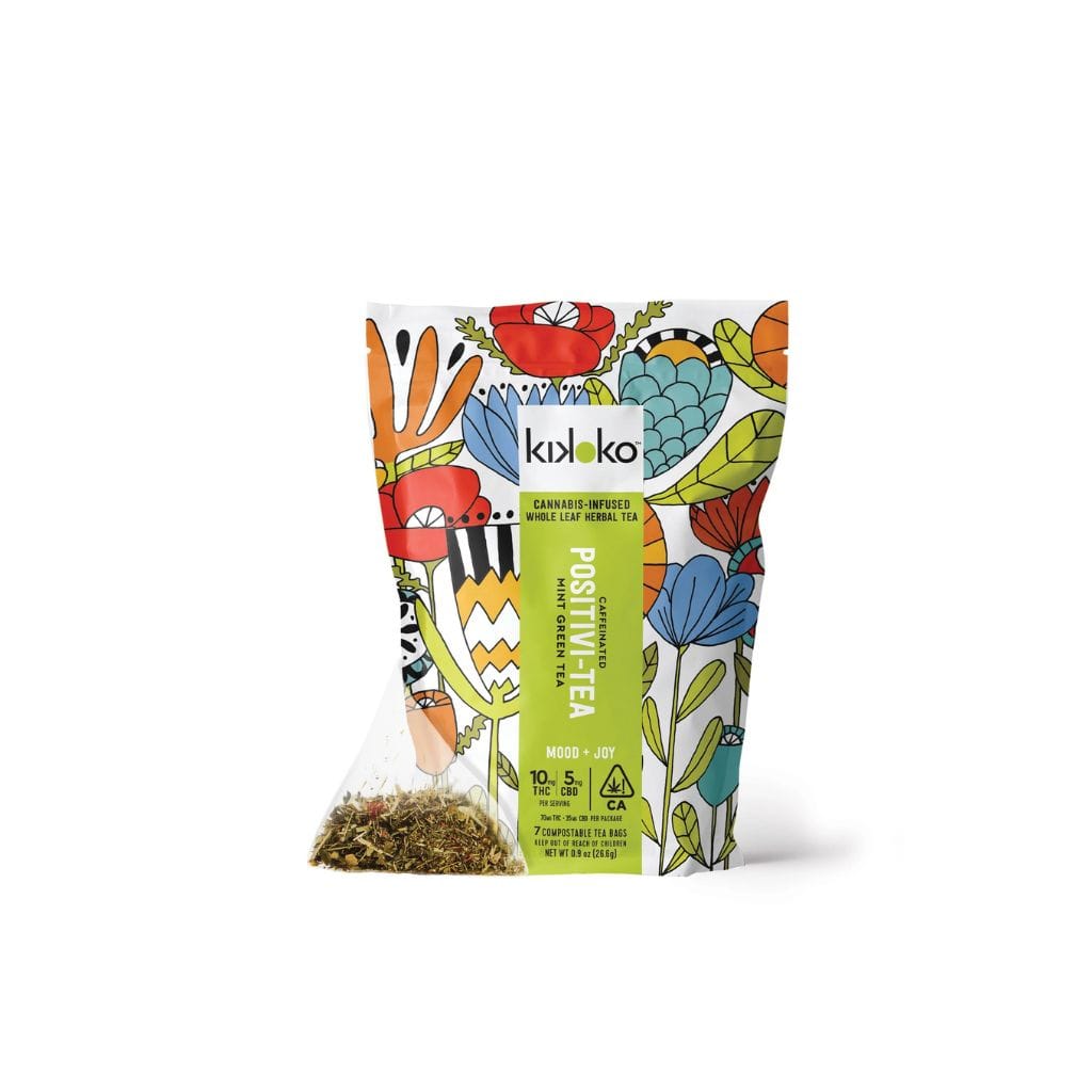 KIKOKO: Positivi-tea Kikoko