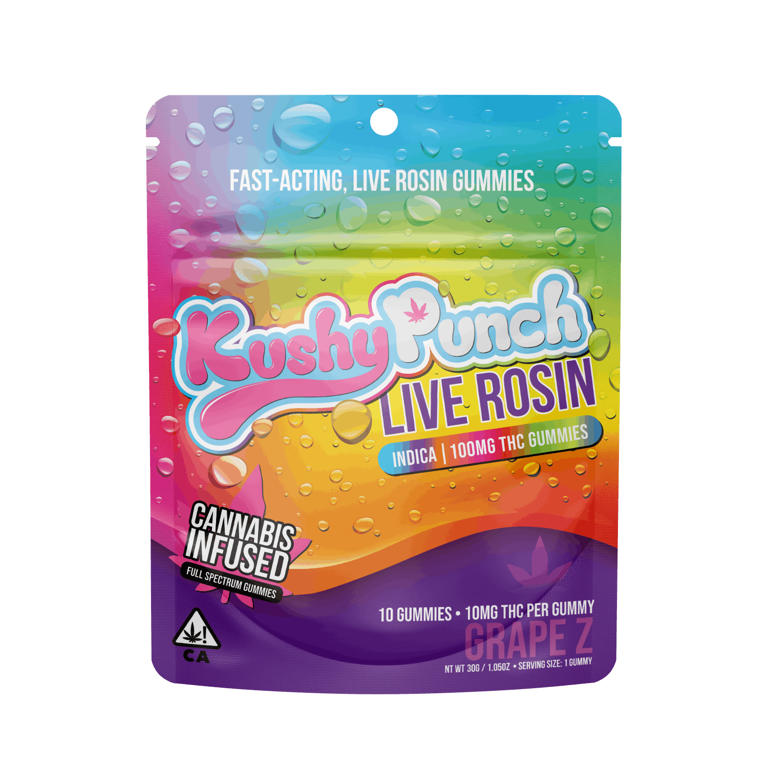 Kushy Punch: Grape Z