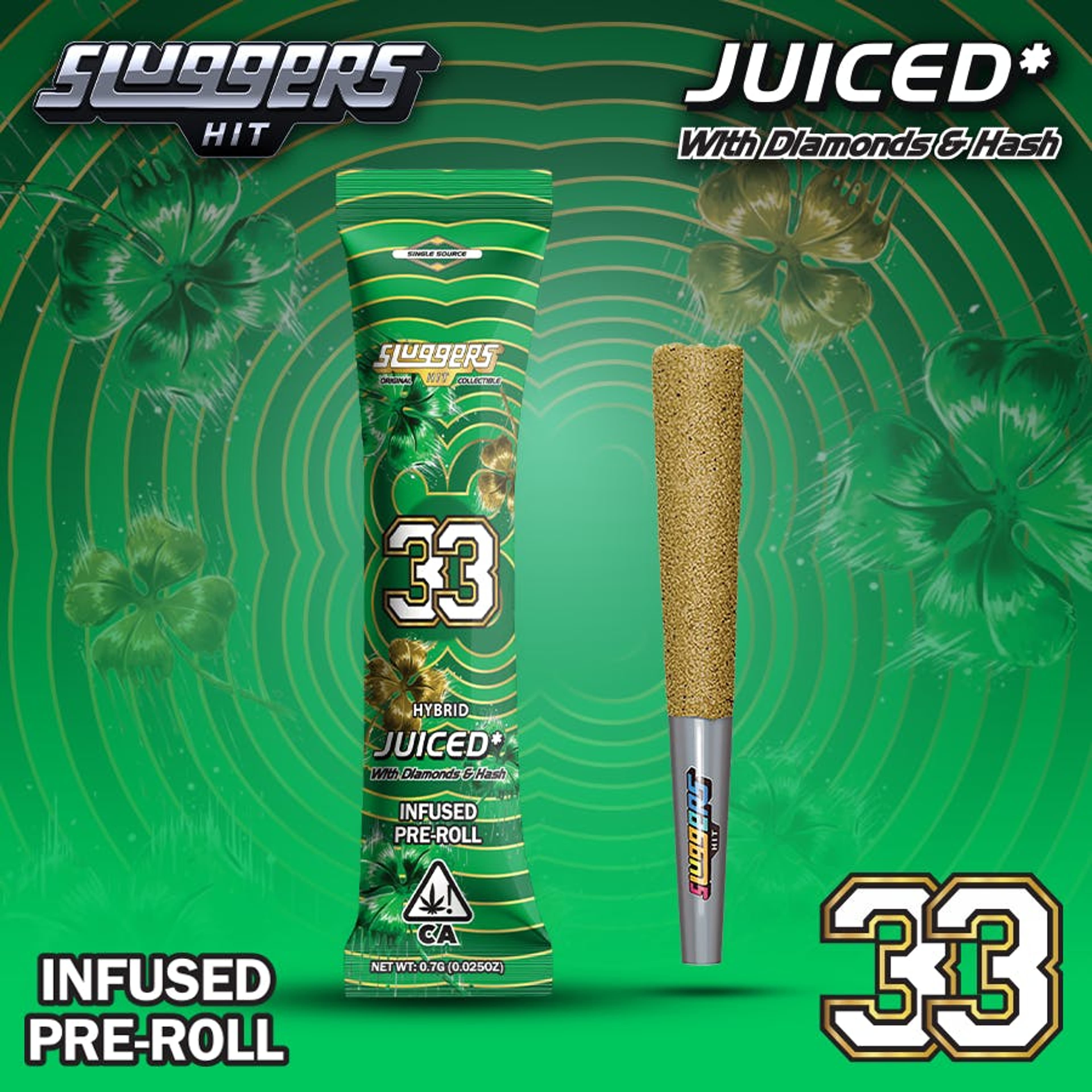 Sluggers: 33 (Hybrid) Infused Pre Roll - .7g - Sluggers Hit - - $12 - Infused Pre-Rolls
