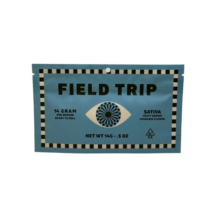 Field Trip: Lemon Squeezy - — R2r