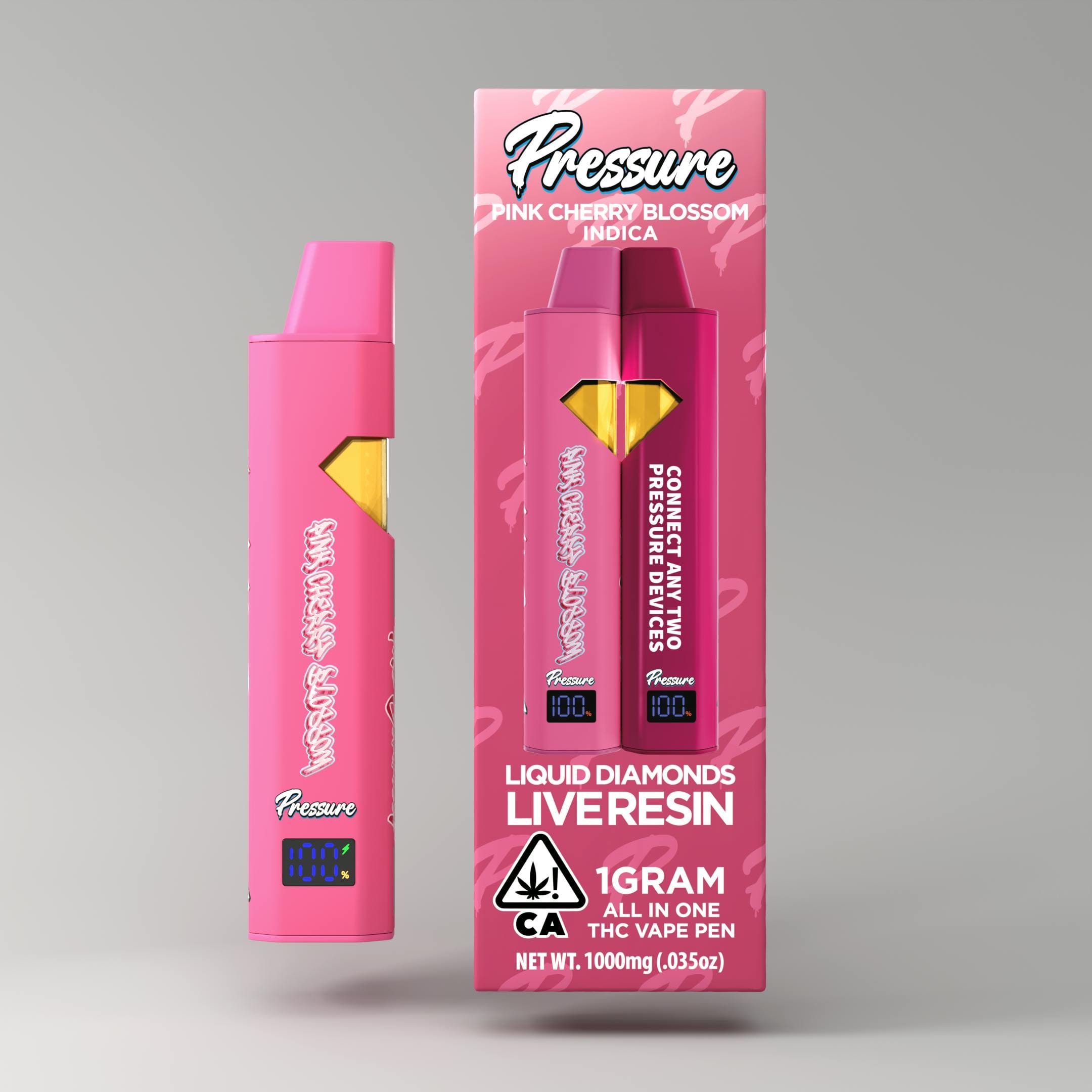 Pressure Extracts: Pink Cherry Blossom - Modular