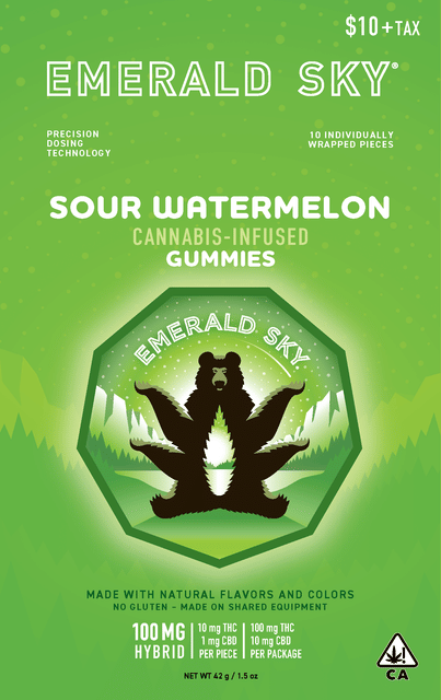 Emerald Sky: Sour Watermelon
