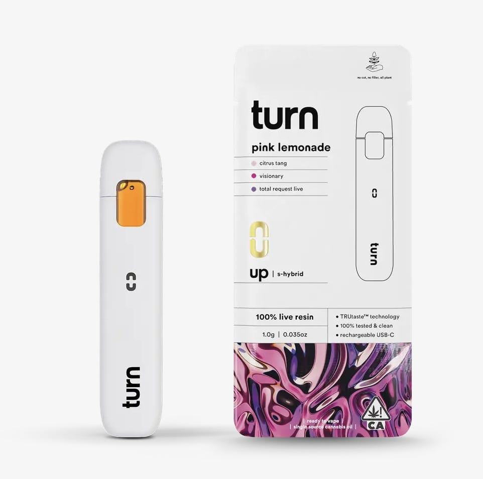 turn — Pink Lemonade Botanica Blends
