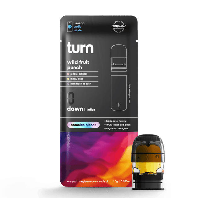 turn — Fruit Punch Botanica Blends
