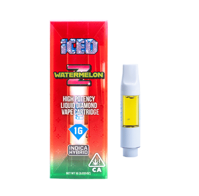ICED: Watermelon Z