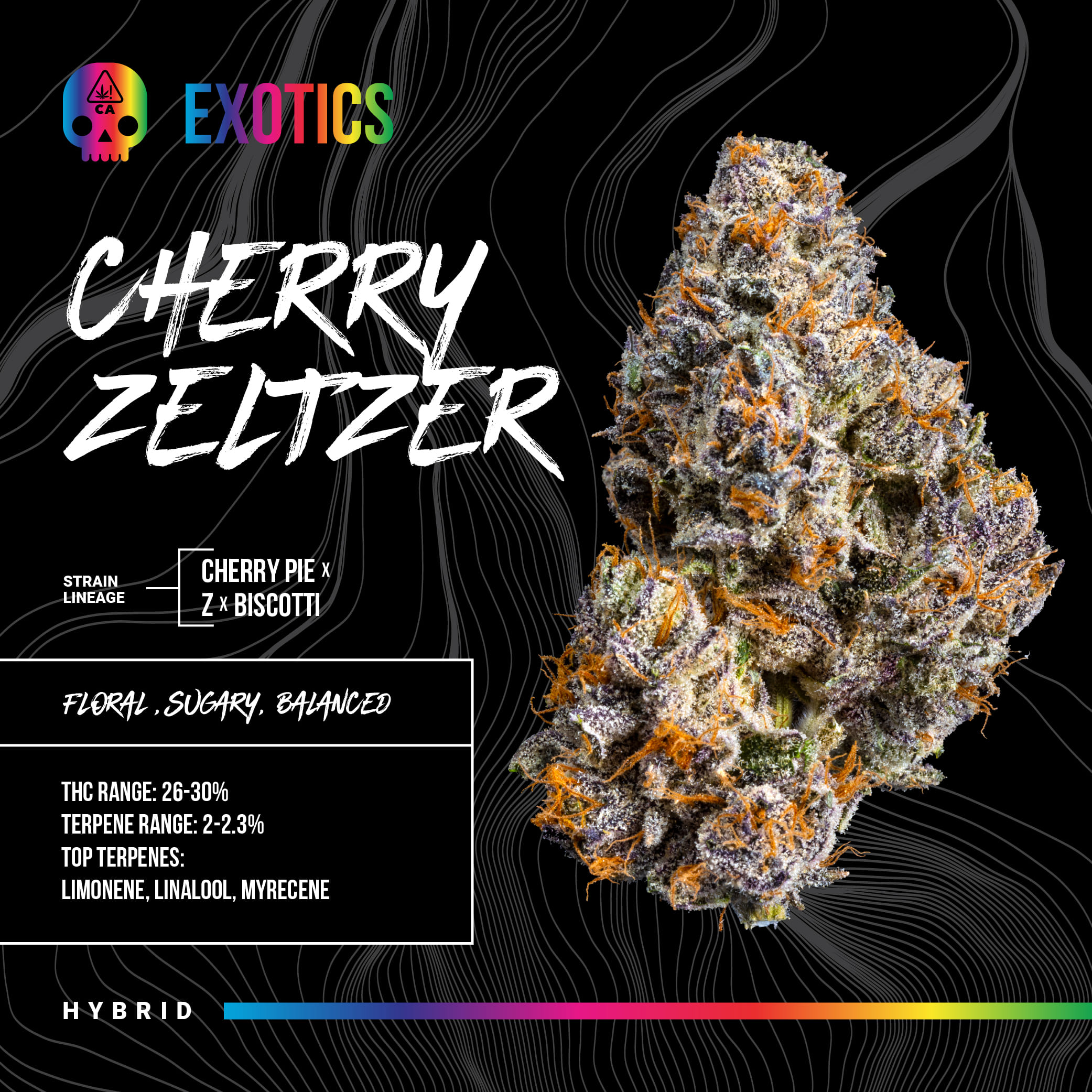 Bosky Genetics: Cherry Zeltzer
