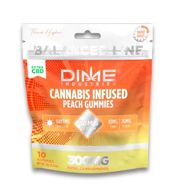 Dime - Daytime Infused Gummies - Peach 10 gummies 30mg each