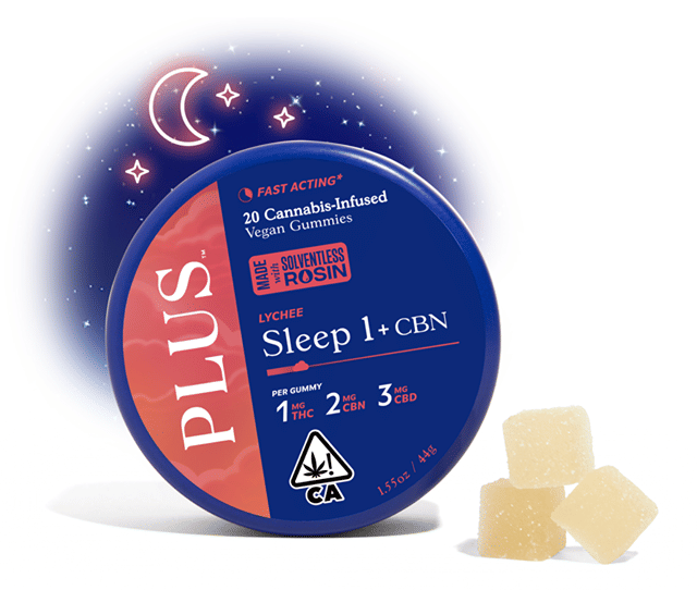 PLUS - Sleep - Lychee - 1:2:3 - THC/CBD/CBN