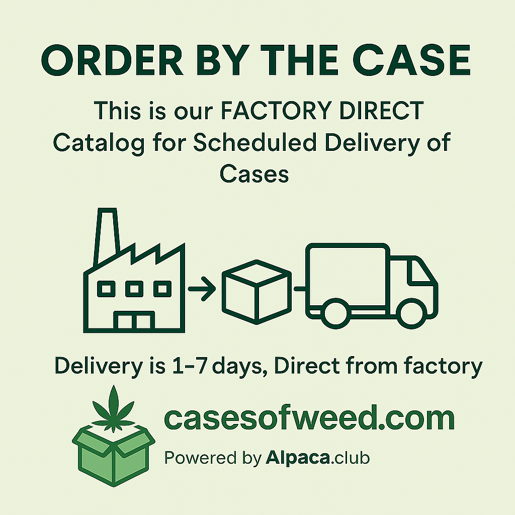 (SCHEDULED) - Blueberry Gummies Bulk Preorder (10 x  100mg Bags) - Eighth Brother - 10 Bag Bundle - $50 - Order by the case: buy factory direct through Alpaca