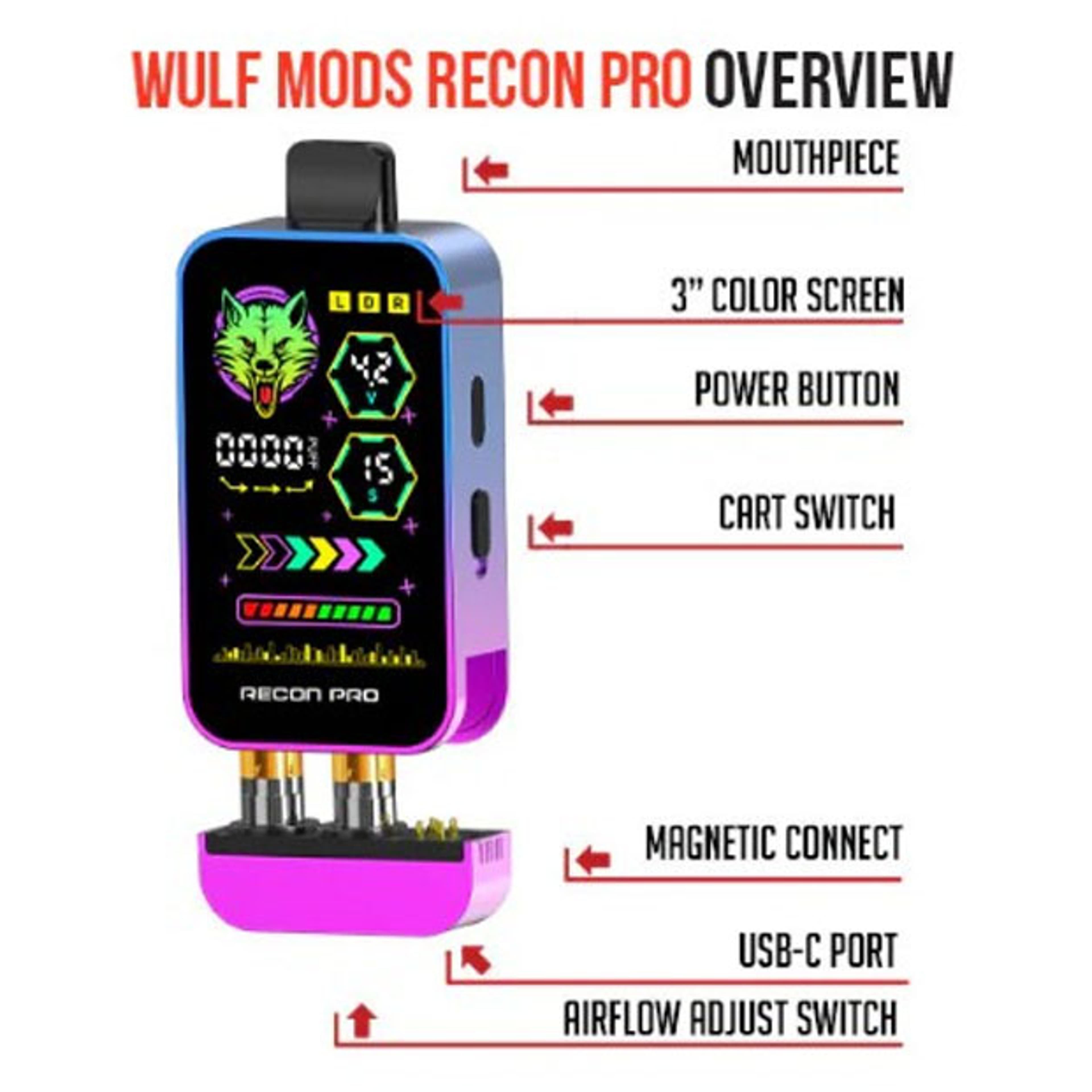 Wulf - Recon Pro Dual 510 Cart Battery - Wulf - - $34.99 - Accessories