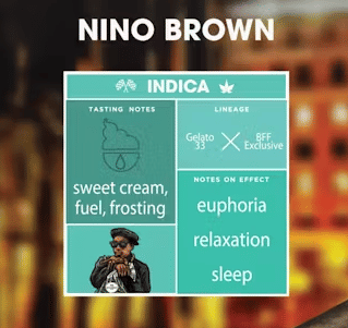 Nino Brown - 2g Moon Rocks - Presidential - 2g Moonrock - Hybrid - $32 - Moon Rocks