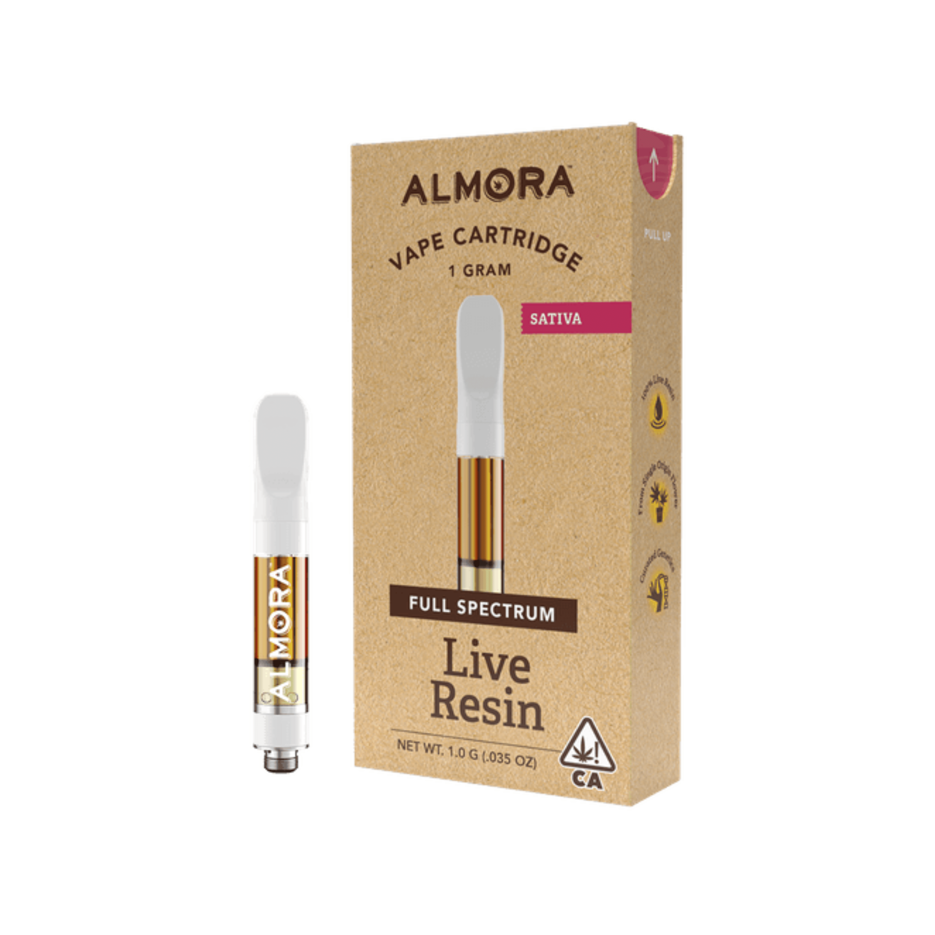 Pressure (H) 100% Live Resin Cartridge - 1g - Almora Farm - - $30 - Cartridges / Pods