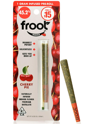 Froot — Cherry Pie