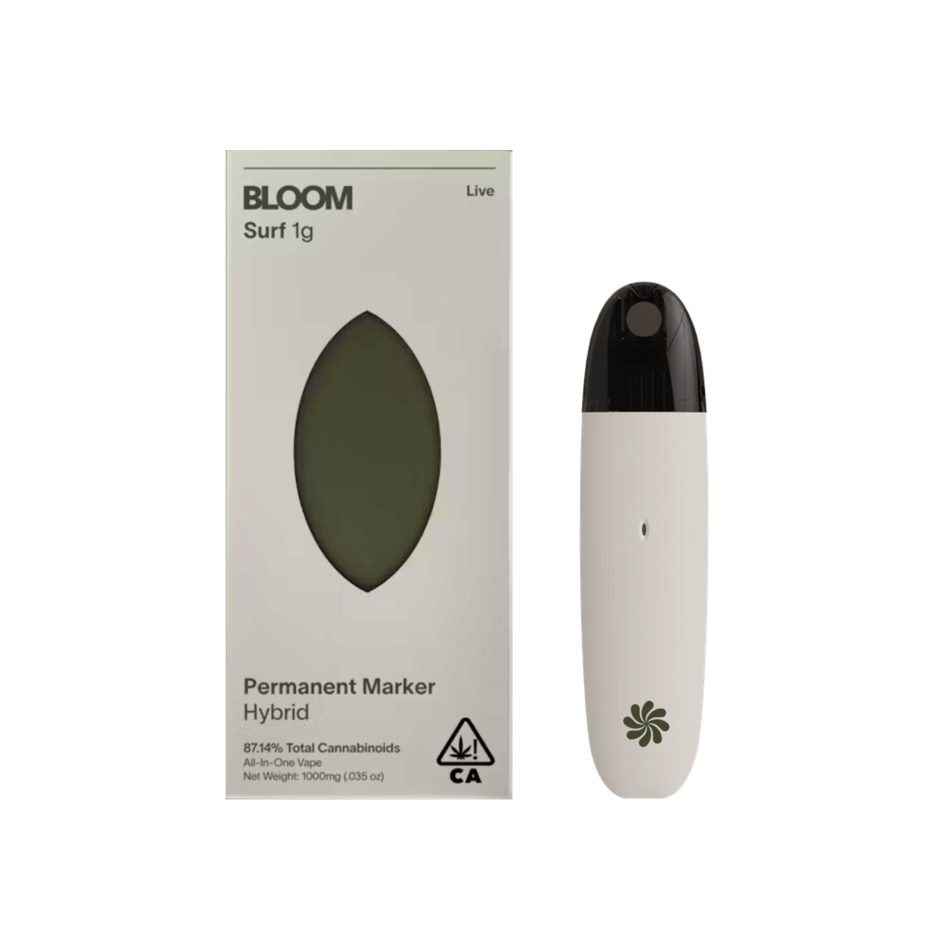 BLOOM: Permanent Marker