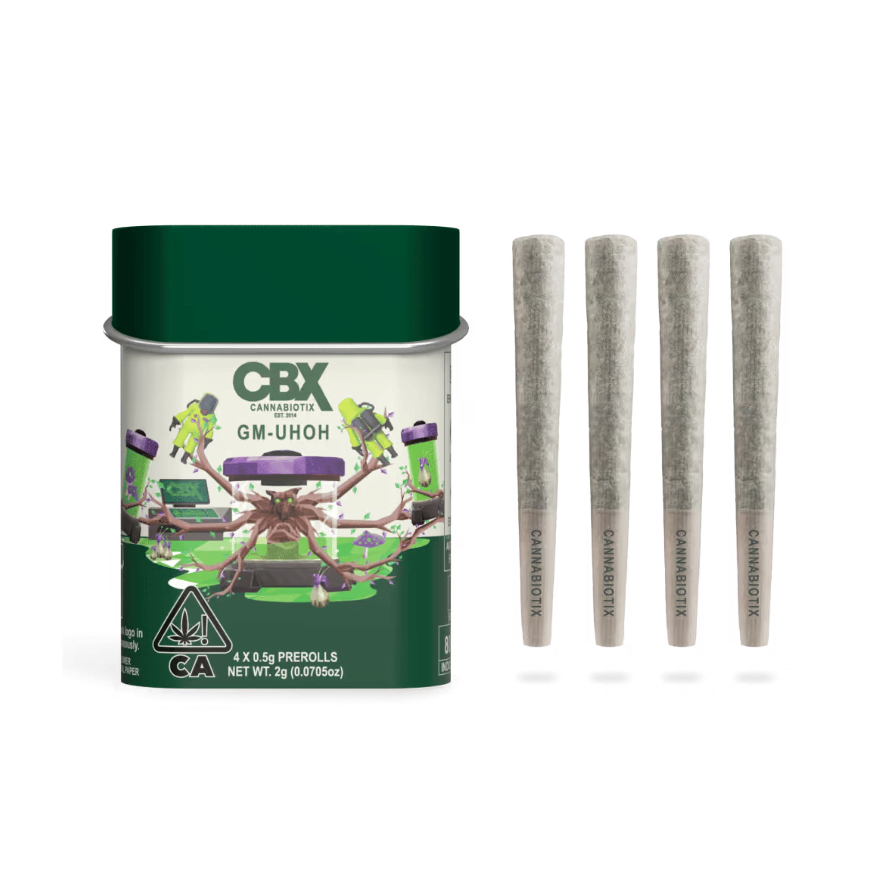 Cannabiotix (CBX) — GM-UHOH