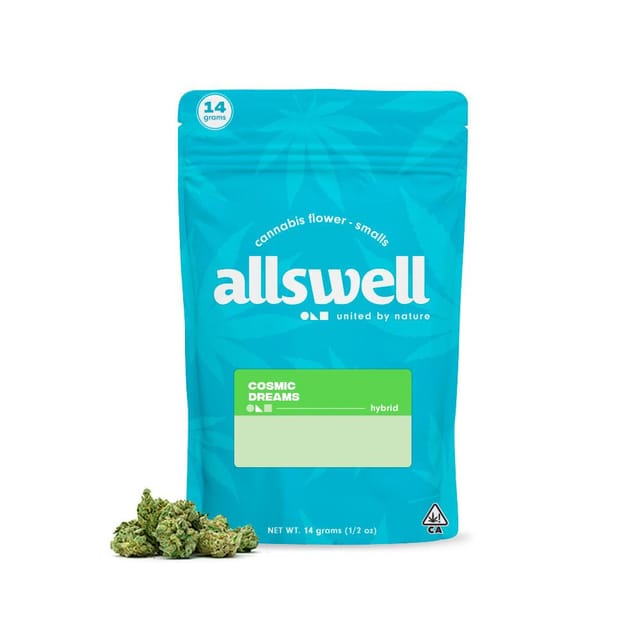 Allswell: Minty Punch