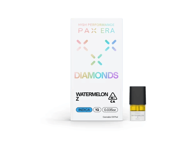PAX: Era Watermelon Z
