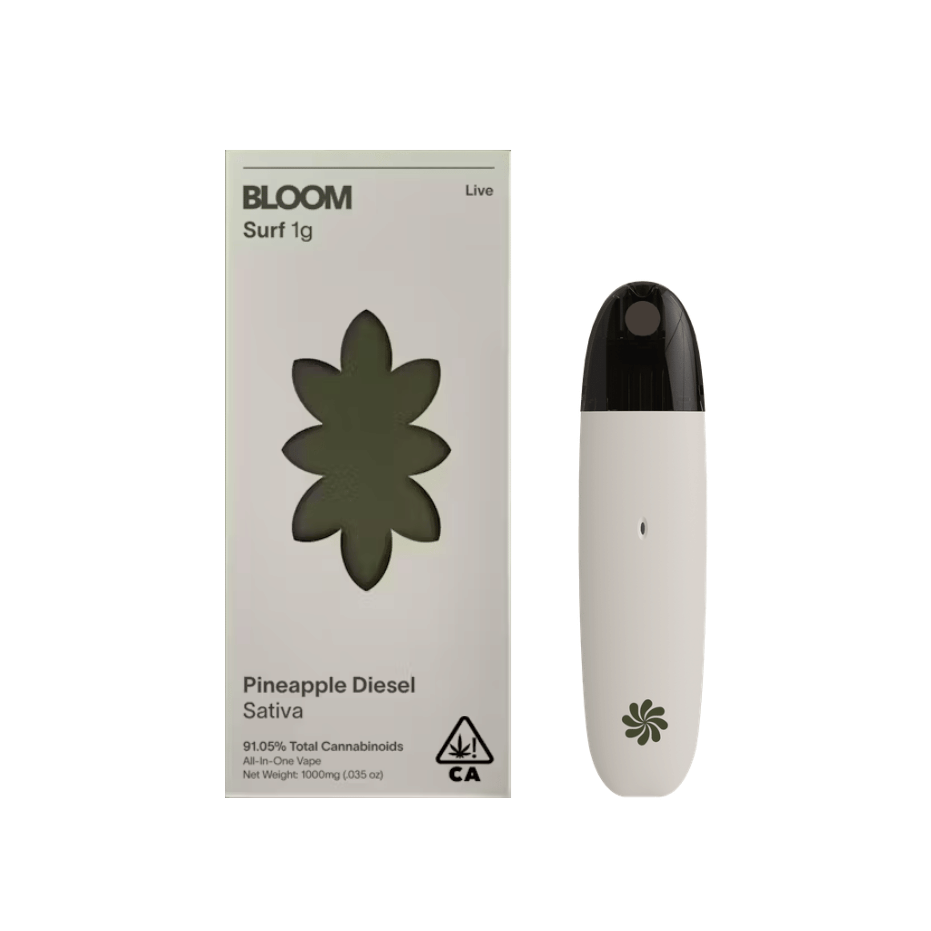 BLOOM — Pineapple Diesel