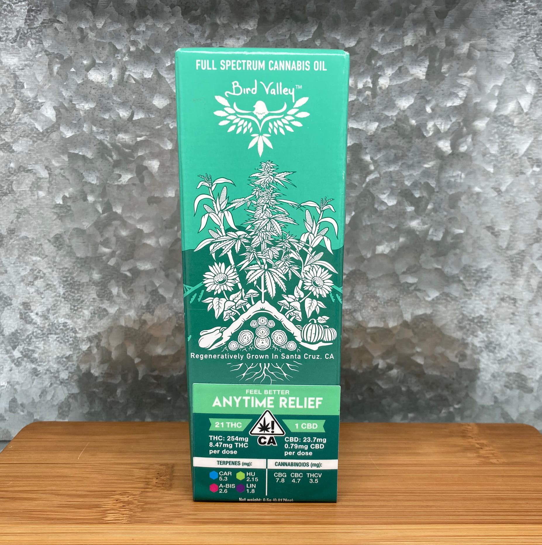 Anytime FSO - Bird Valley -  - $25 - Edible