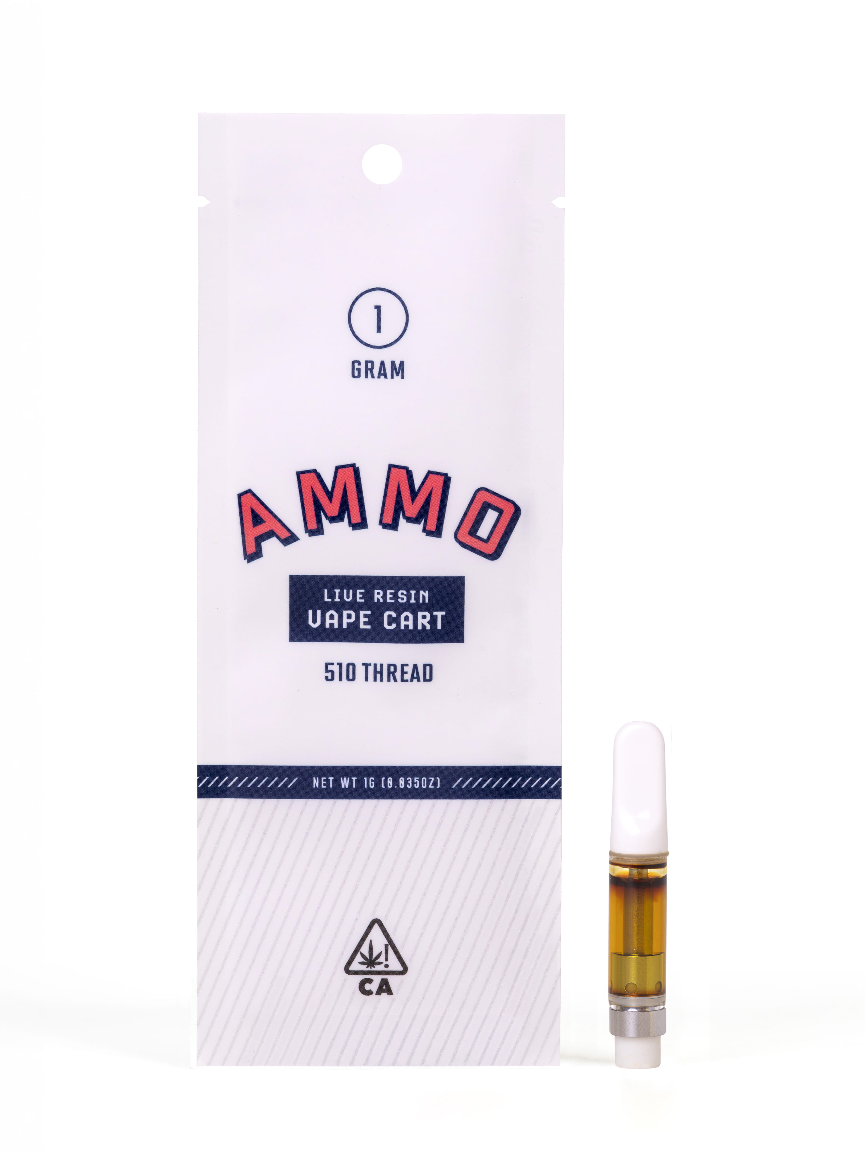 AMMO: Sherbert