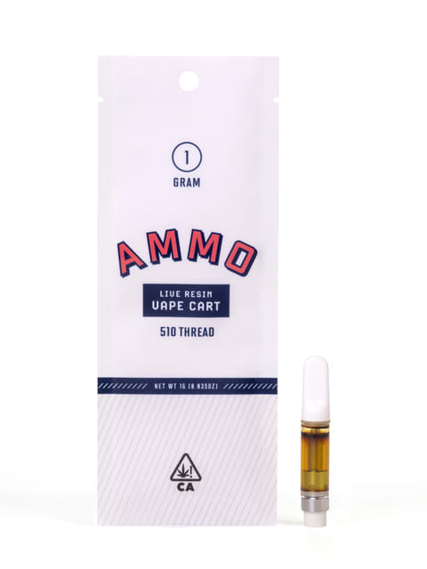 AMMO: Sherbert