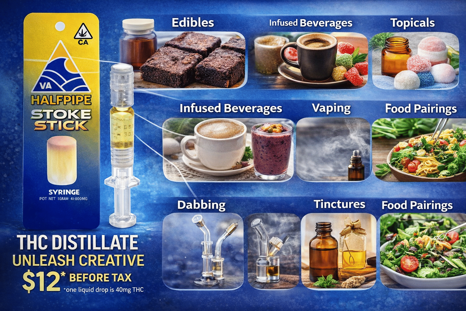 Parlier Parfait stoke stick 1g - Halfpipe -  - $12 - Edible