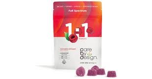 CARE BY DESIGN: CBD 5mg 20ct Raspberry Gummies Edibles