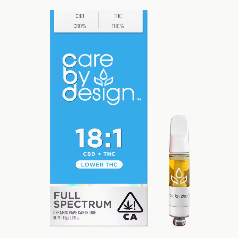 CARE BY DESIGN — Full Spectrum