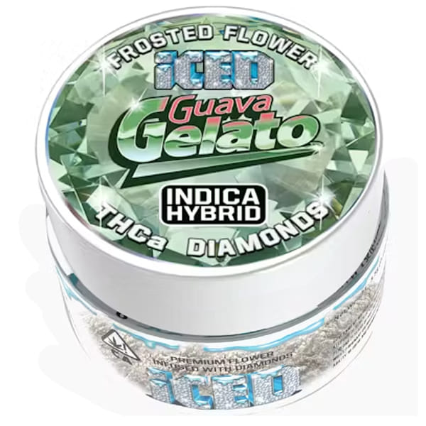 ICED — Guava Gelato