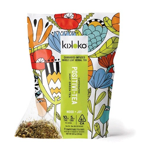 KIKOKO - Teabags - Positivi-Tea -7pk